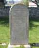 Photo of headstones/thumb_Donald MacLennan died 1888 MI Mellon Charles
